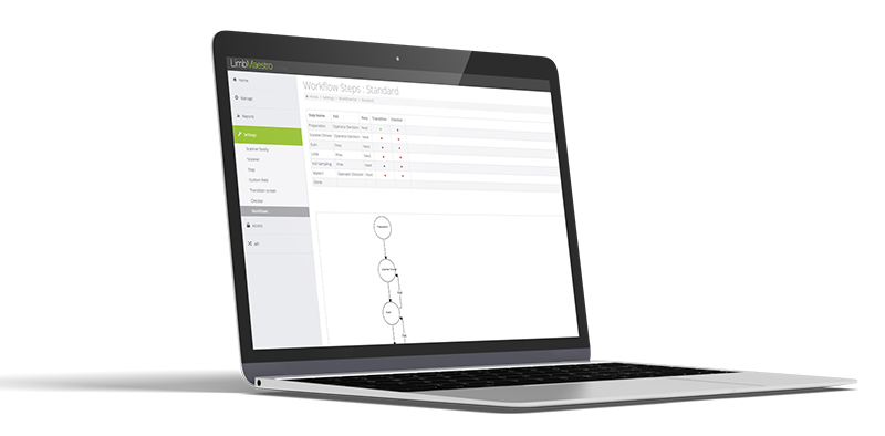 workflow-maestro-i2S