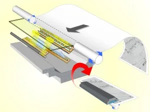 Colortrac SingleSensor 技术详解：大幅面扫描的精度与可靠性之选