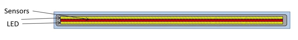 大幅面扫描仪选购指南：照片、艺术品与工程图纸的技术抉择
