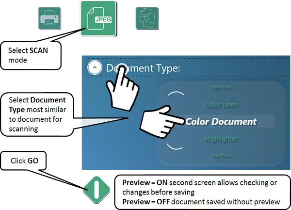 Colortrac Touch SCAN 软件指南：大幅面扫描与 CIS/CCD 技术选型建议