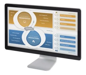 KITODO：专业档案与图书馆数字化工作流软件全解析