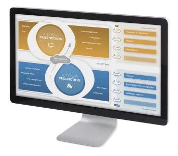 Kitodo 数字馆藏界面