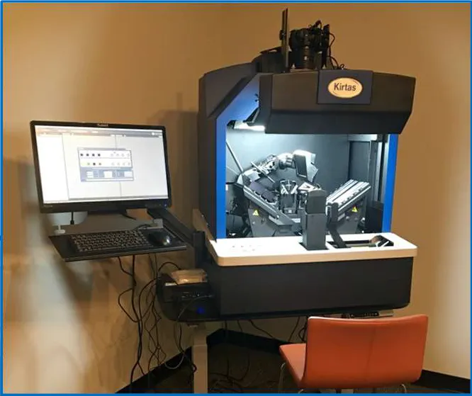 TDAG 团队正在操作 KABIS II+