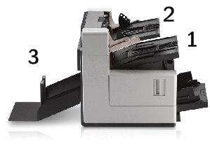 Kodak i5650S 自动分拣系统