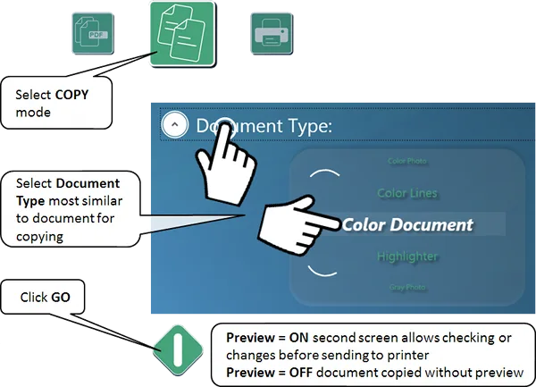 Colortrac Touch COPY 数字化复制功能