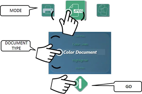 Colortrac Touch GO大型工程图纸数字化解决方案